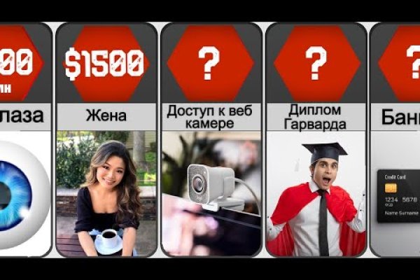 Вход на кракен зеркало