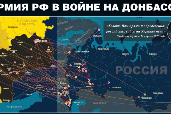 Магазин даркнета
