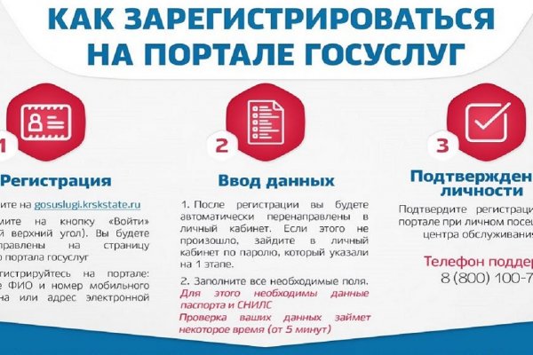 Как вернуть аккаунт кракен