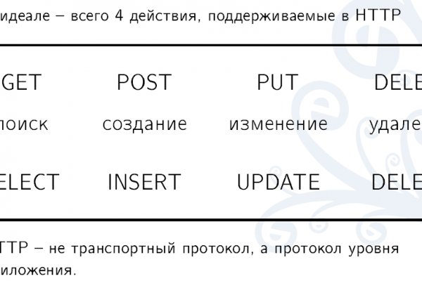 Кракен ссылка купить соли